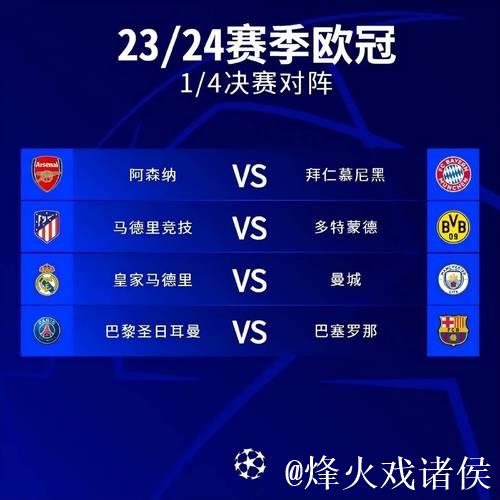 超级计算机预测：西甲仅皇马能稳进欧冠八强