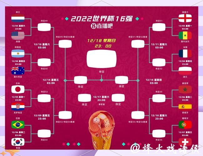 世界杯投注冷门盘点：你不可忽视的选项